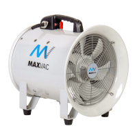 Maxvac Industrieventilator AMF-3900-230-EU, 3900...