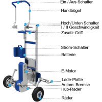 DMS Elektrischer Ergo Treppensteiger ZW7200GC Alu, 200 kg...
